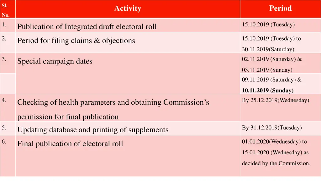 slide15