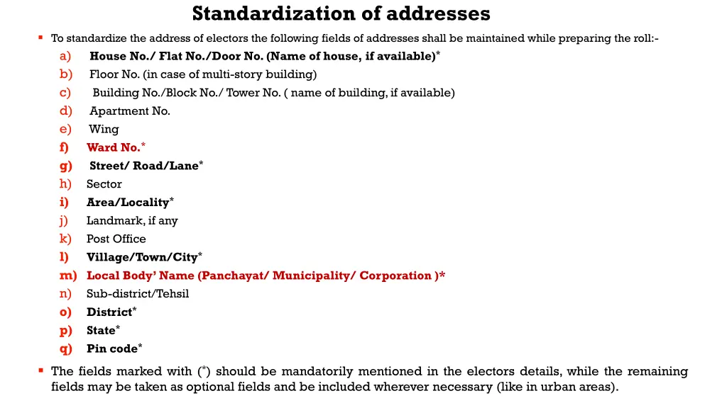 standardization of addresses