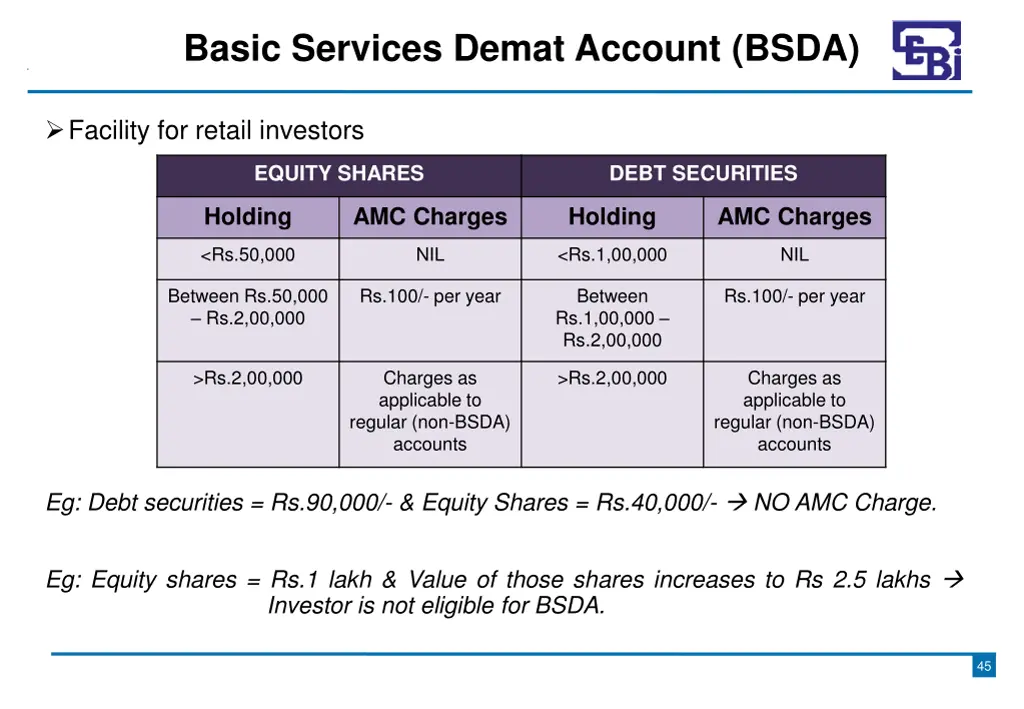 basic services demat account bsda