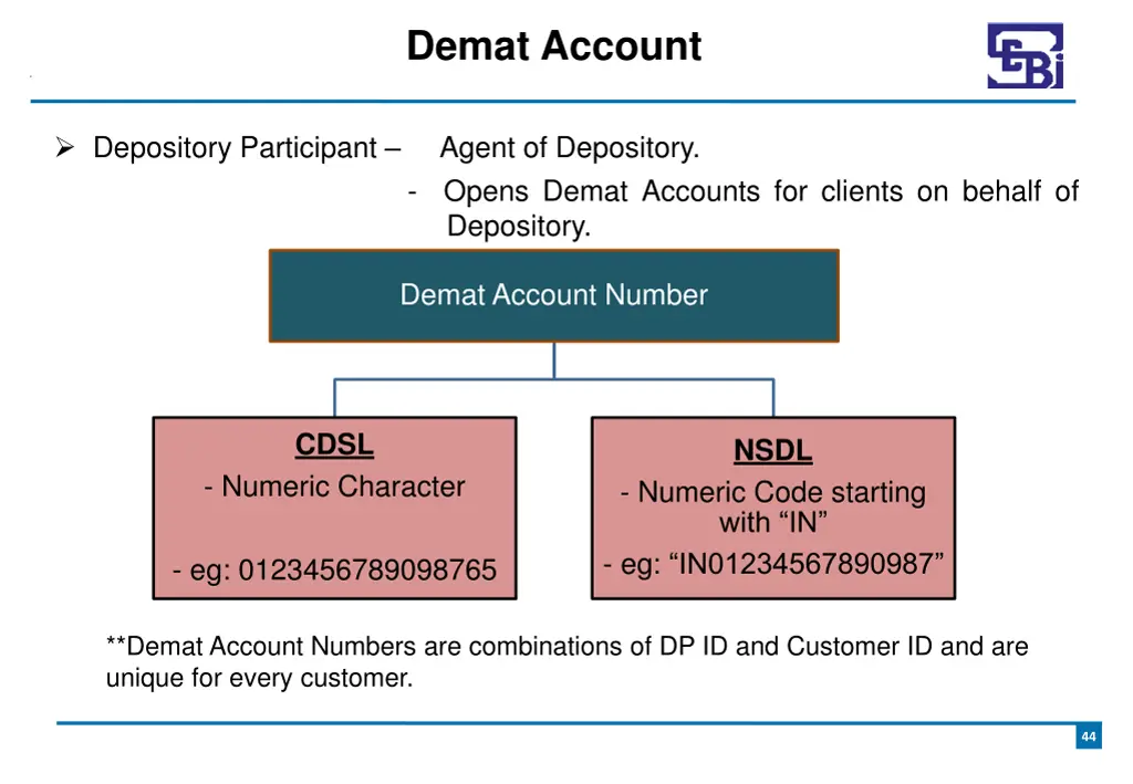 demat account