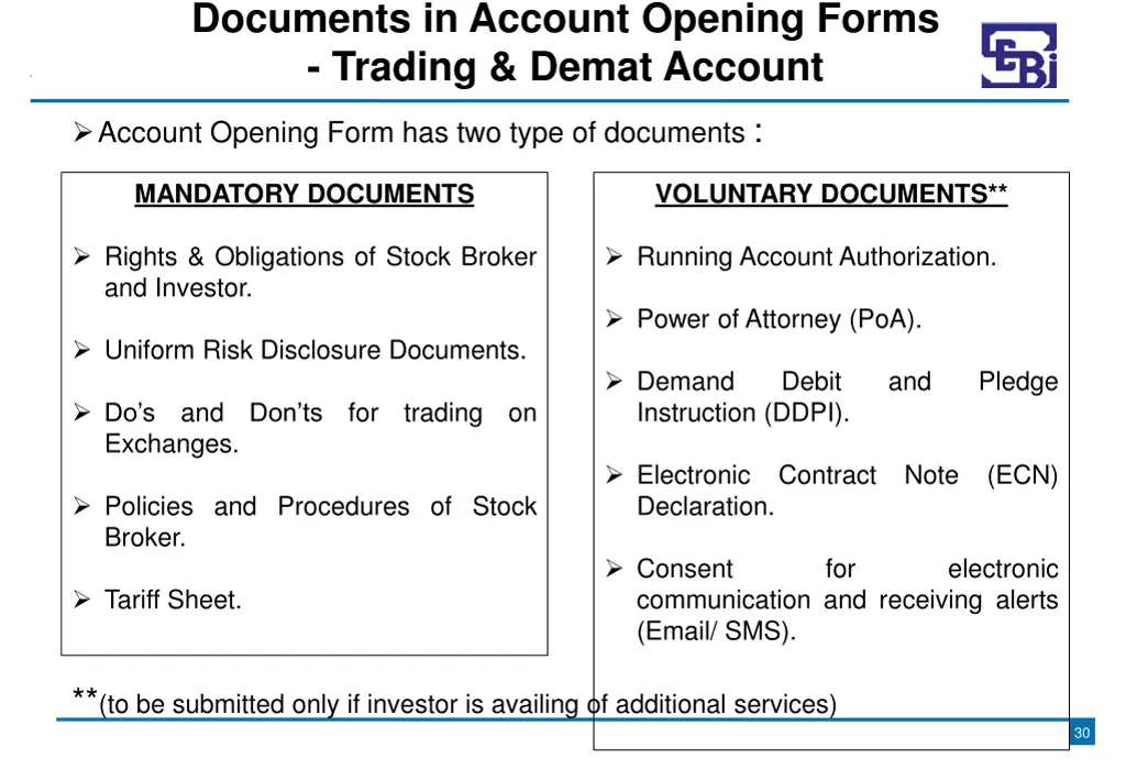 documents in account opening forms trading demat