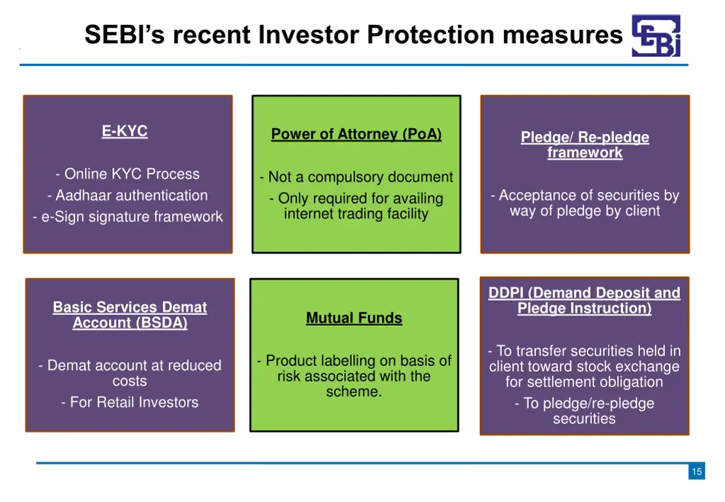 sebi s recent investor protection measures