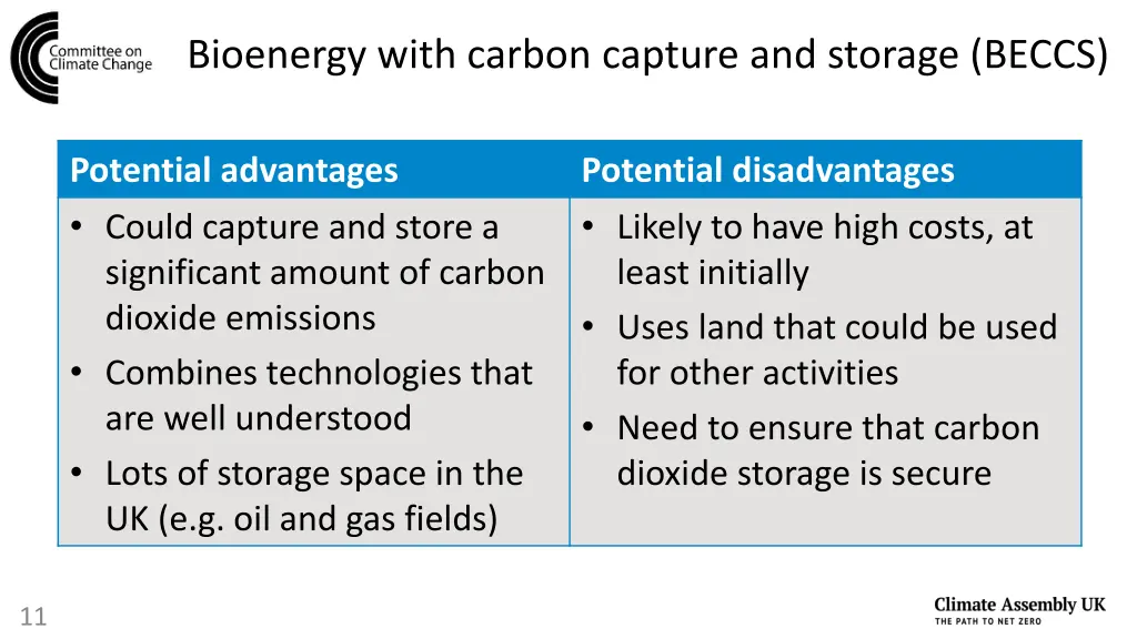 bioenergy with carbon capture and storage beccs 1