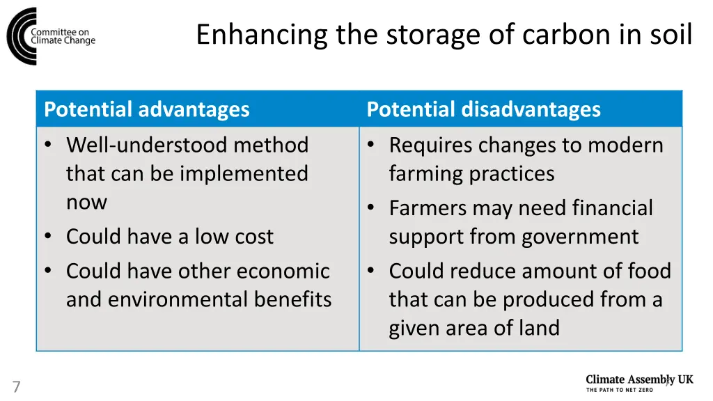 enhancing the storage of carbon in soil 1