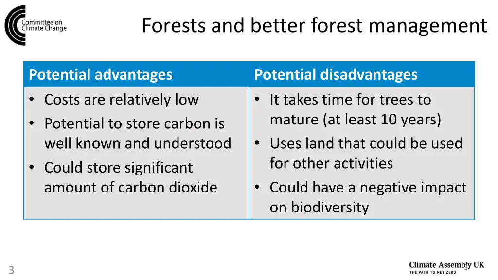 forests and better forest management 1