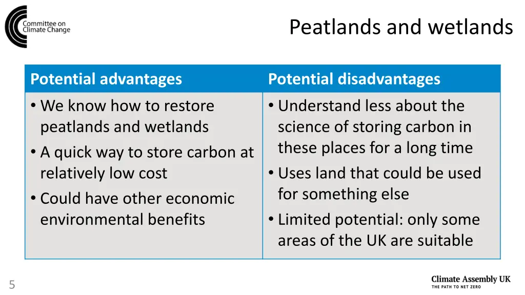 peatlands and wetlands 1