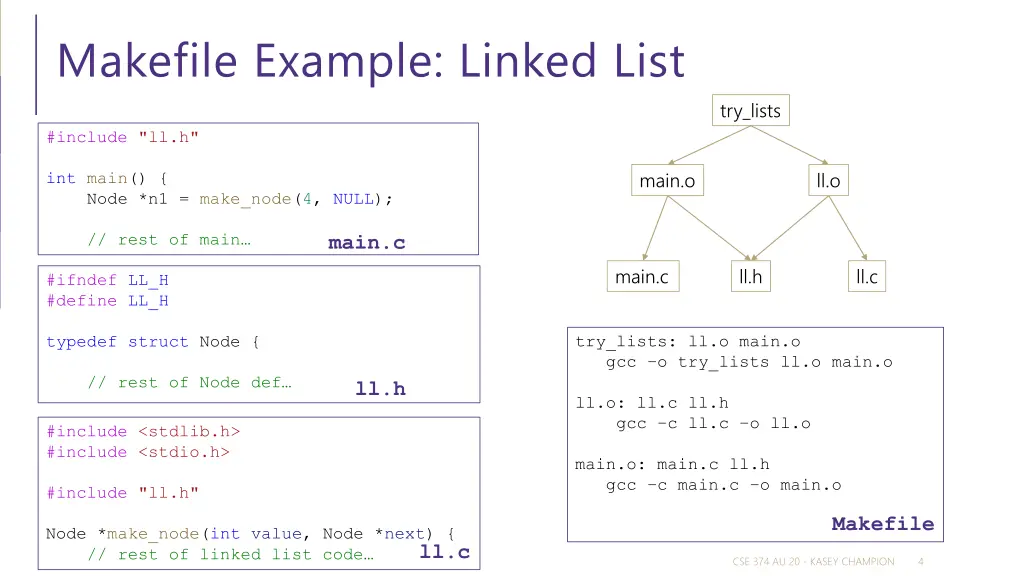 makefile example linked list