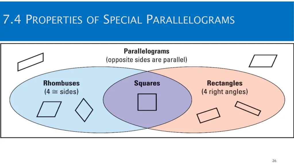 7 4 p roperties of s pecial p arallelograms 1