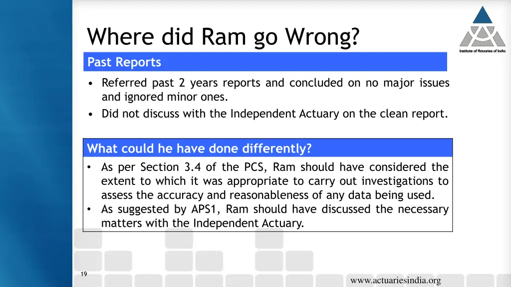 where did ram go wrong past reports