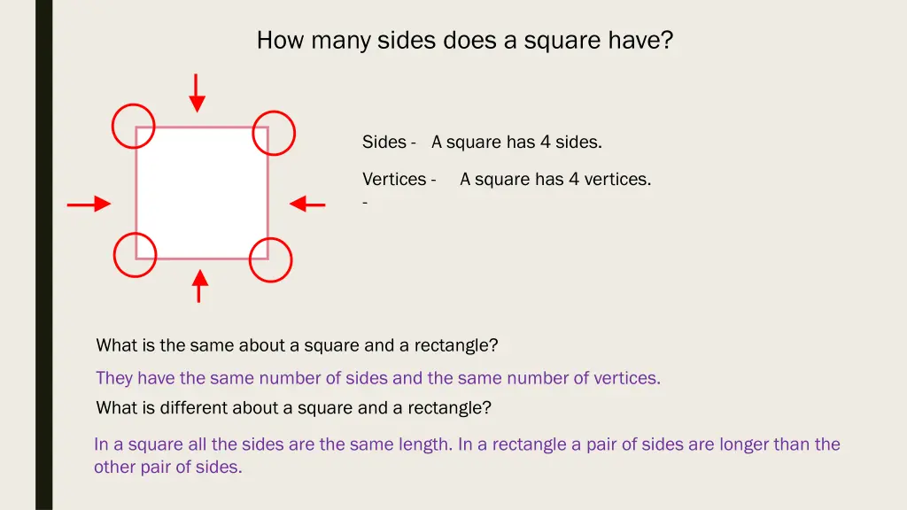 how many sides does a square have