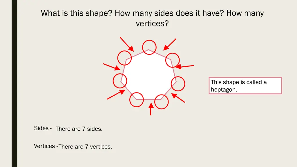 what is this shape how many sides does it have 2