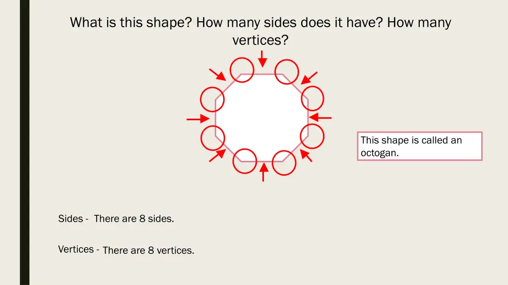 what is this shape how many sides does it have 3