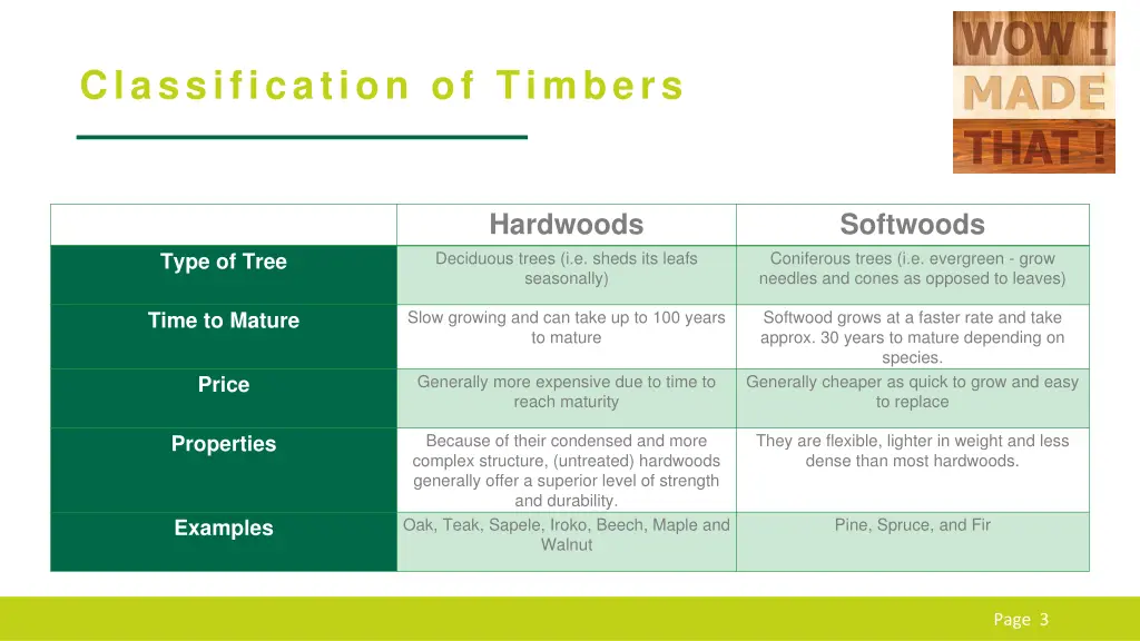 classification of timbers 1