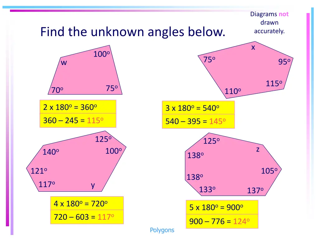 diagrams not drawn accurately