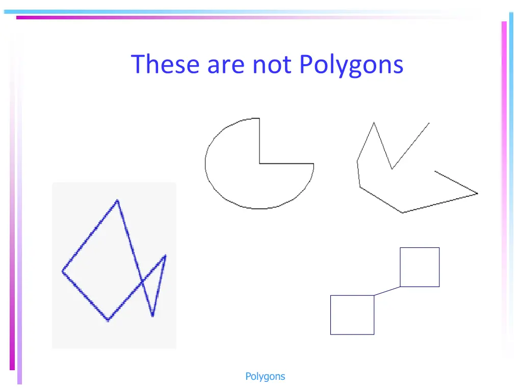 these are not polygons