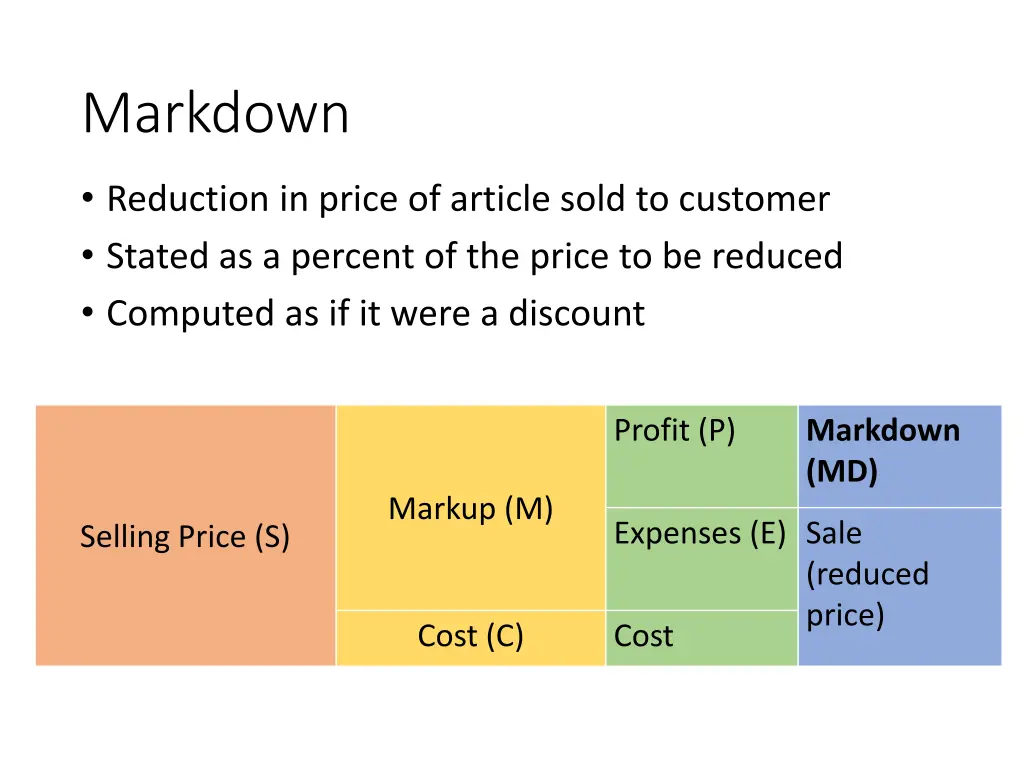 markdown