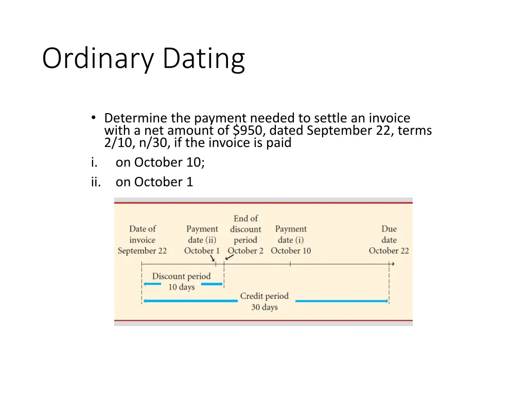 ordinary dating 1