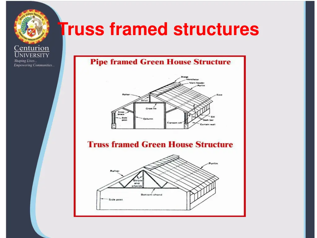 truss framed structures