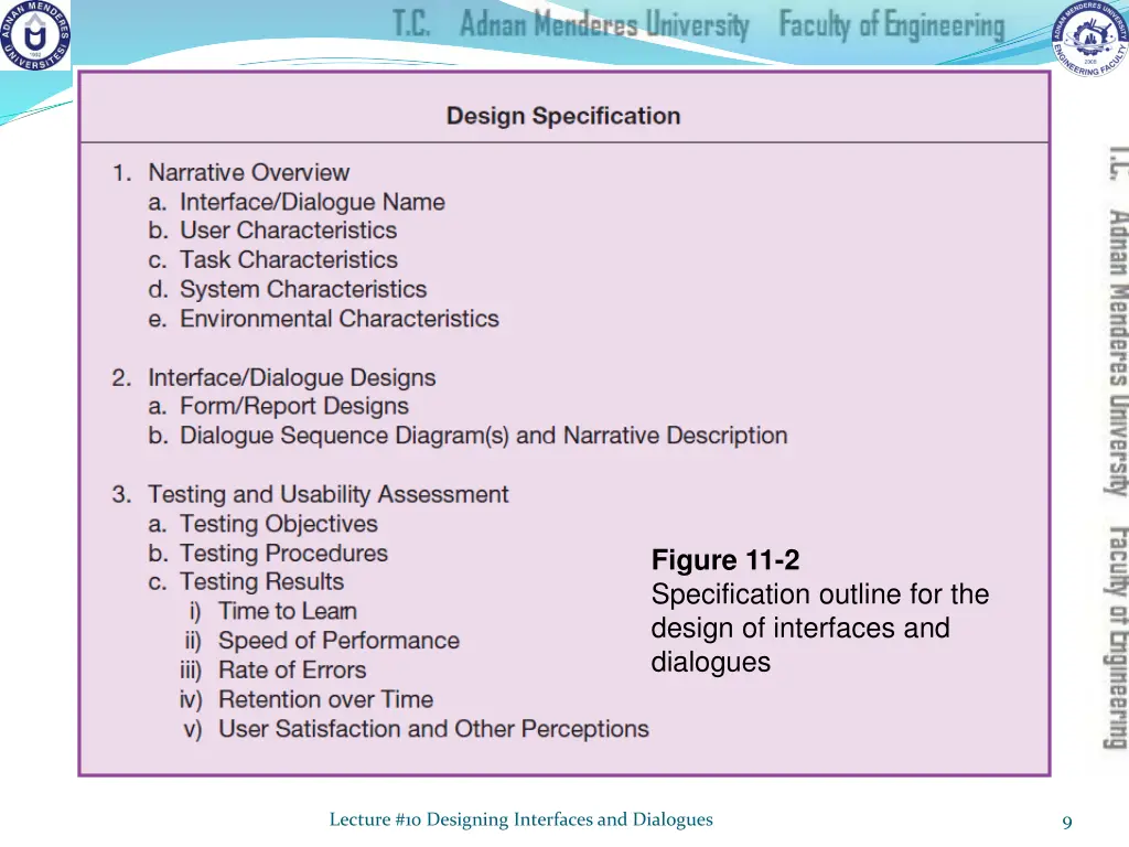 figure 11 2 specification outline for the design