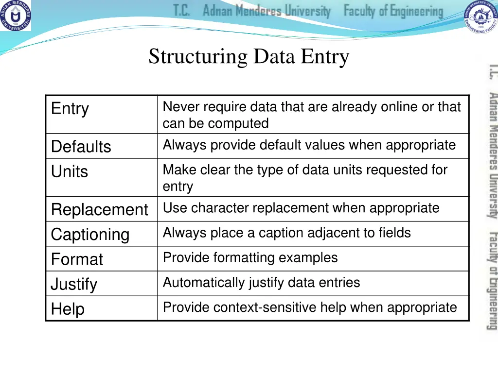 structuring data entry