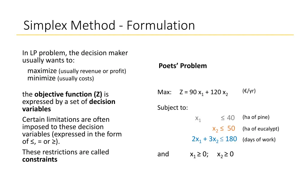 simplex method formulation 1