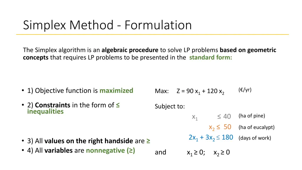 simplex method formulation 2