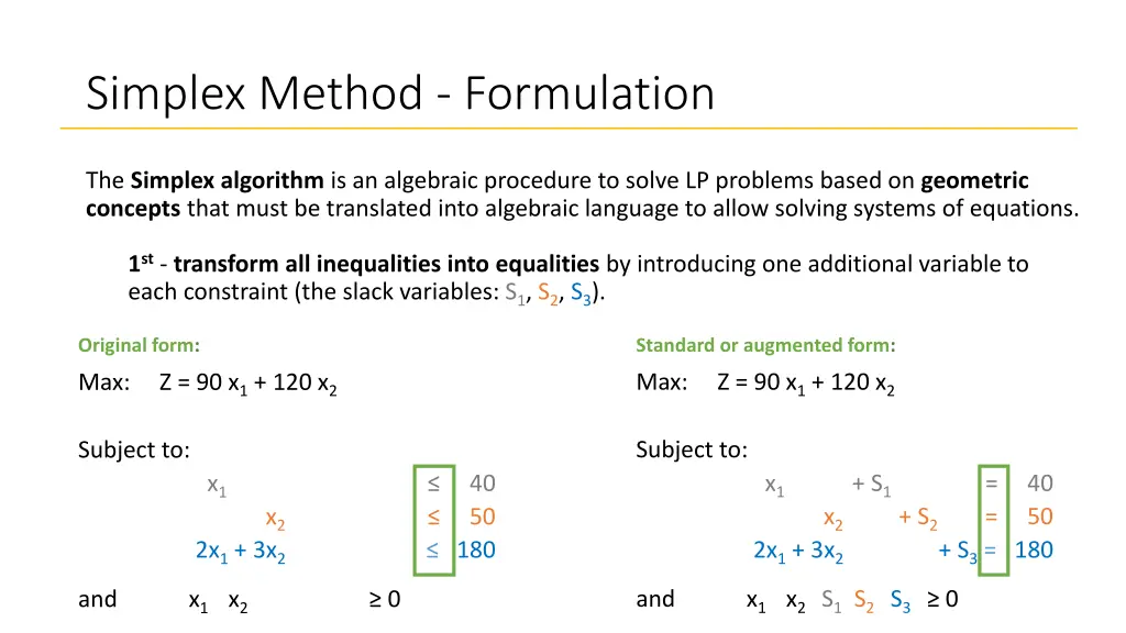 simplex method formulation 3