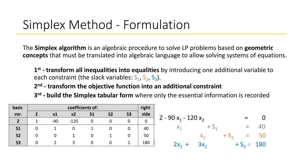 simplex method formulation 5