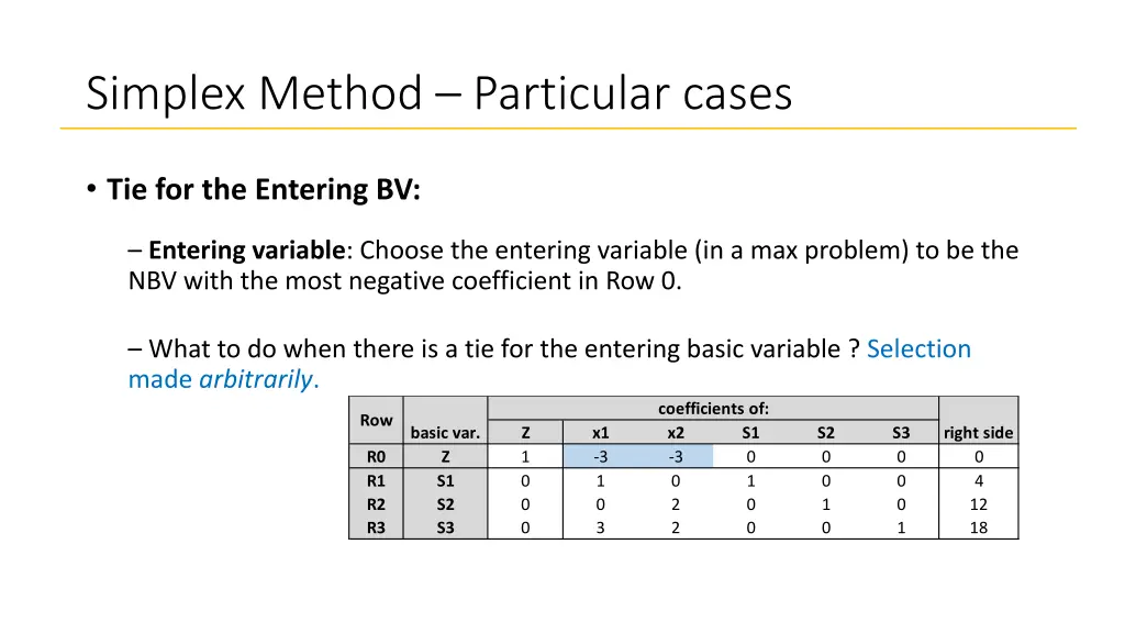 simplex method particular cases 1