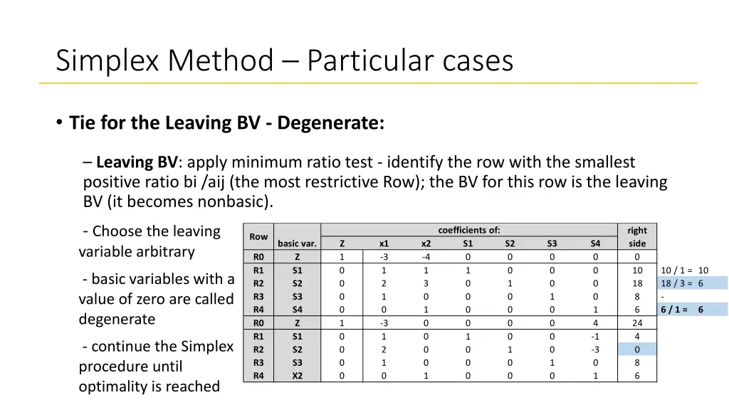 simplex method particular cases 2