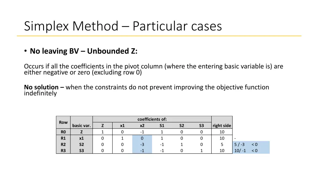 simplex method particular cases 3