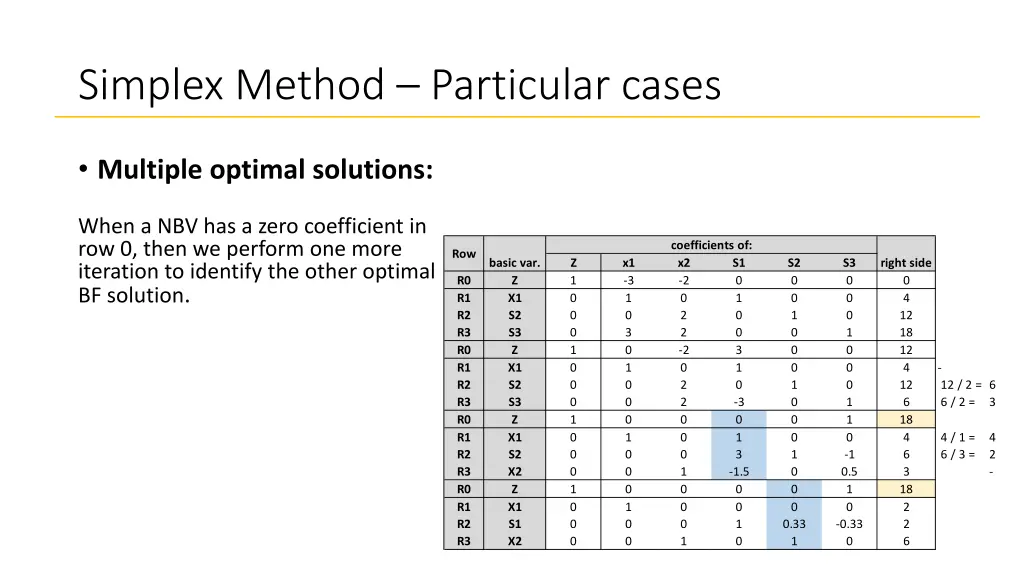 simplex method particular cases 4