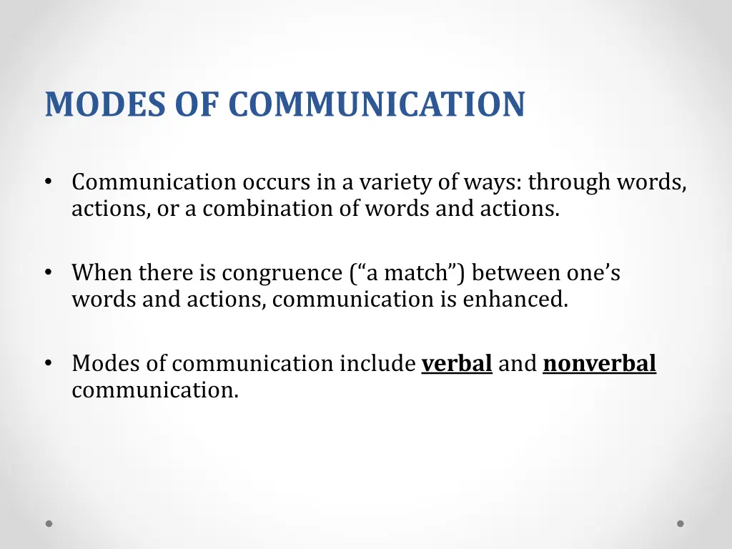 modes of communication