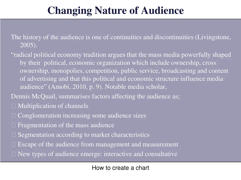 changing nature of audience