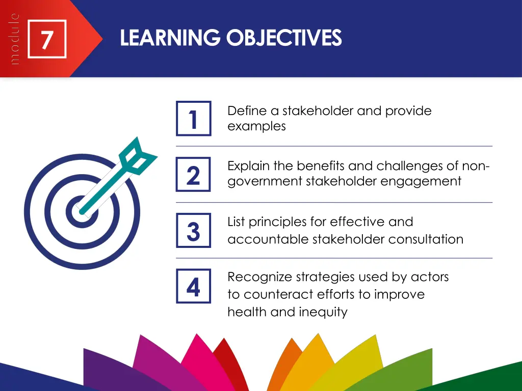 learning objectives