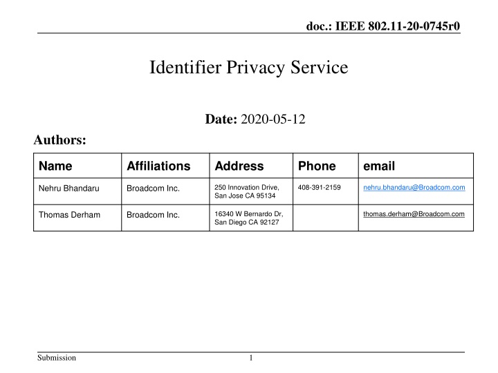 doc ieee 802 11 20 0745r0