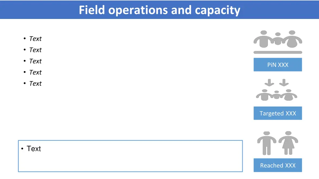 field operations and capacity