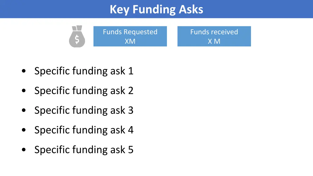 key funding asks