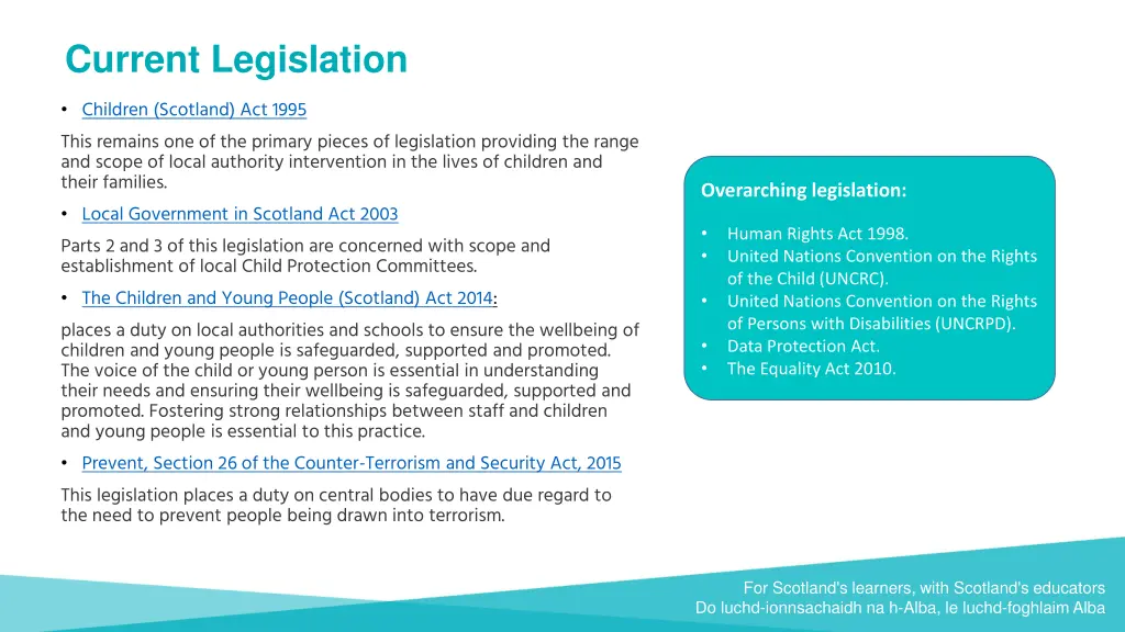 current legislation