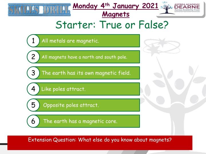 monday 4 th january 2021 magnets starter true