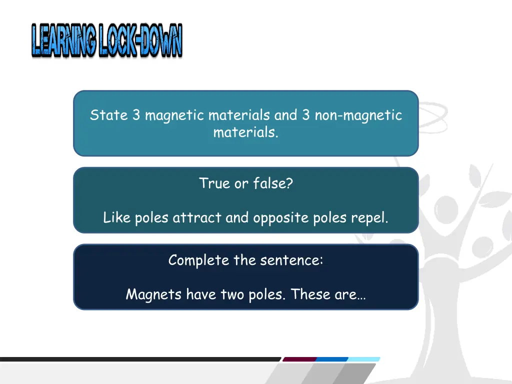 state 3 magnetic materials and 3 non magnetic