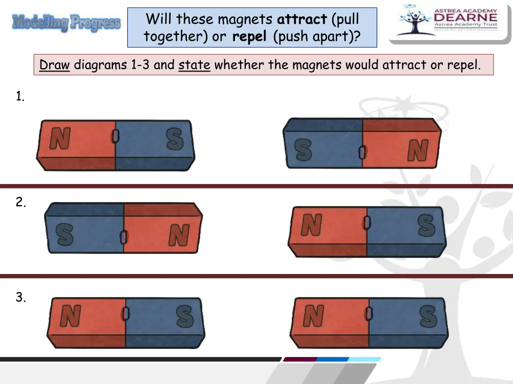 will these magnets attract pull together or repel