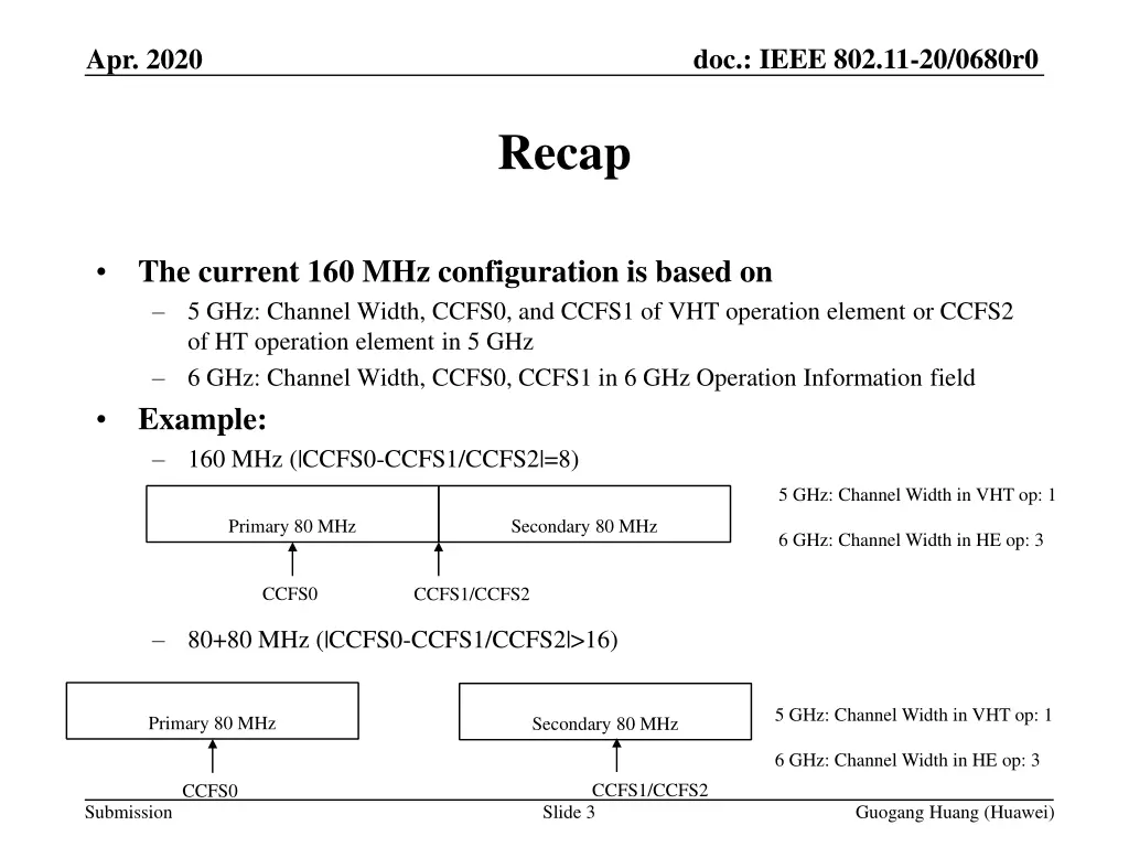 doc ieee 802 11 20 0680r0 2