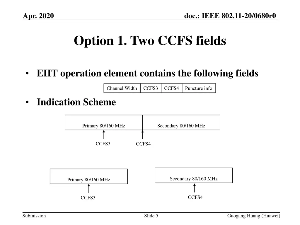 doc ieee 802 11 20 0680r0 4