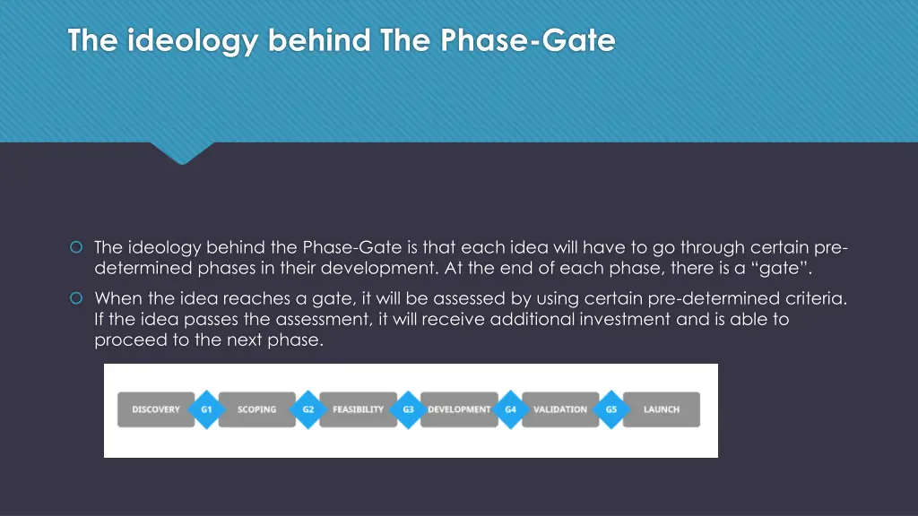 the ideology behind the phase gate