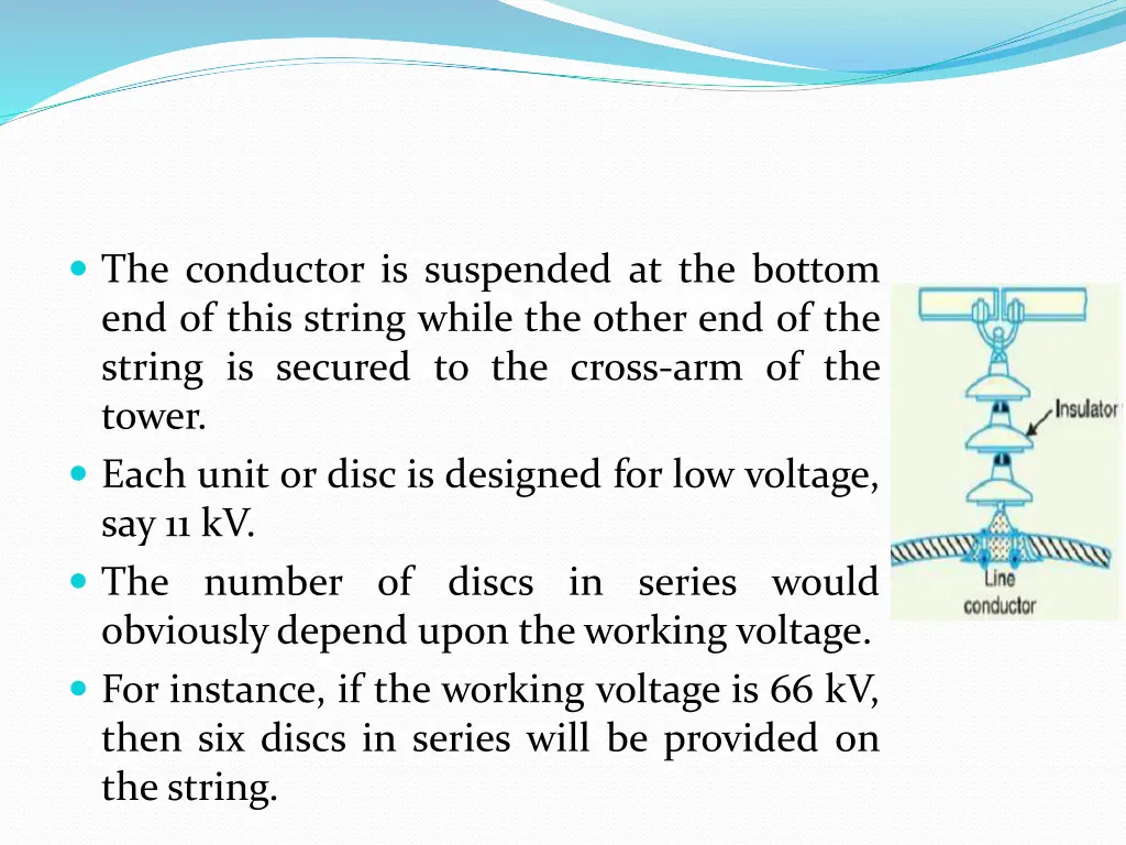 the conductor is suspended at the bottom