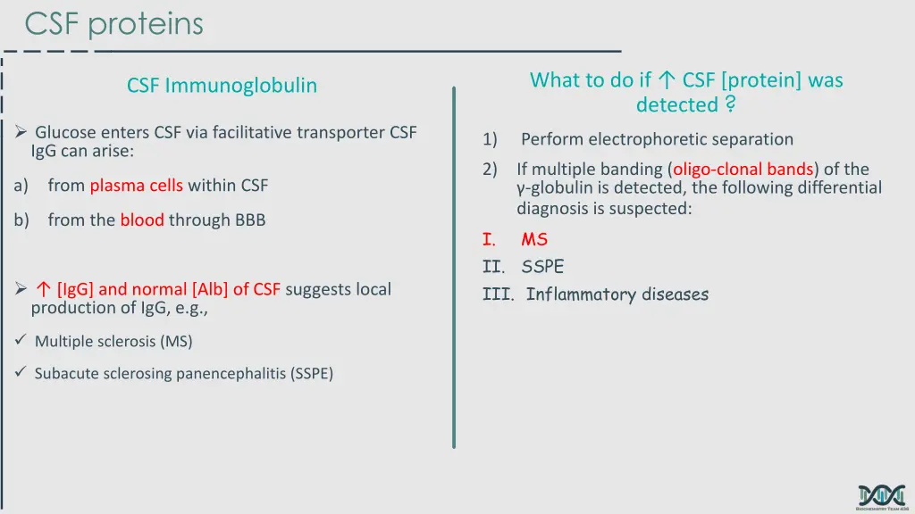 csf proteins 1