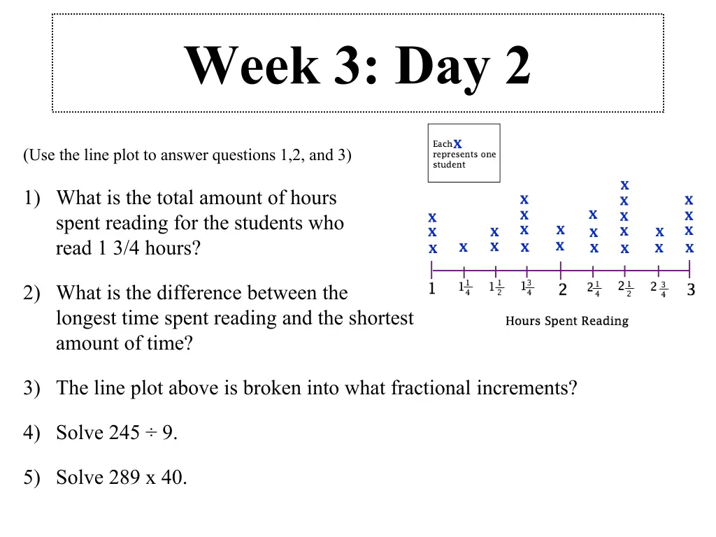 week 3 day 2