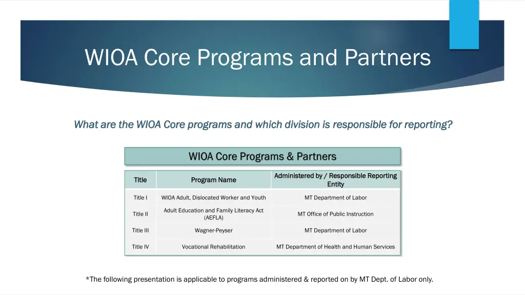 wioa core programs and partners