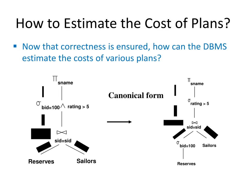 how to estimate the cost of plans